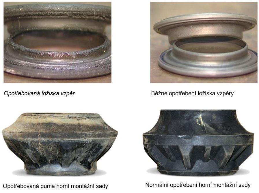 Strut bearings and upper mounting kits