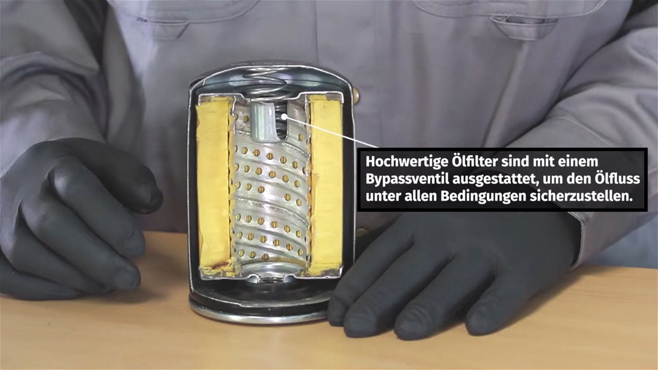 Die Funktion eines Ölfilter-Bypassventils