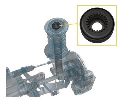 Mounting Kit's bearing