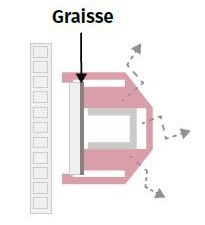 Brake pads dragging against brake disc