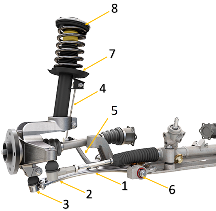 Suspension_components_rightone