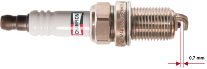 Angular parameters for correct alignment