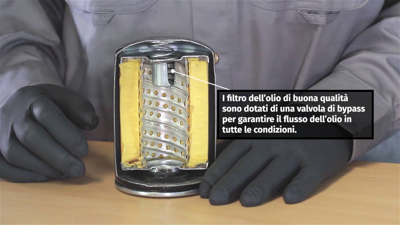 la valvola di bypass del filtro dell’olio