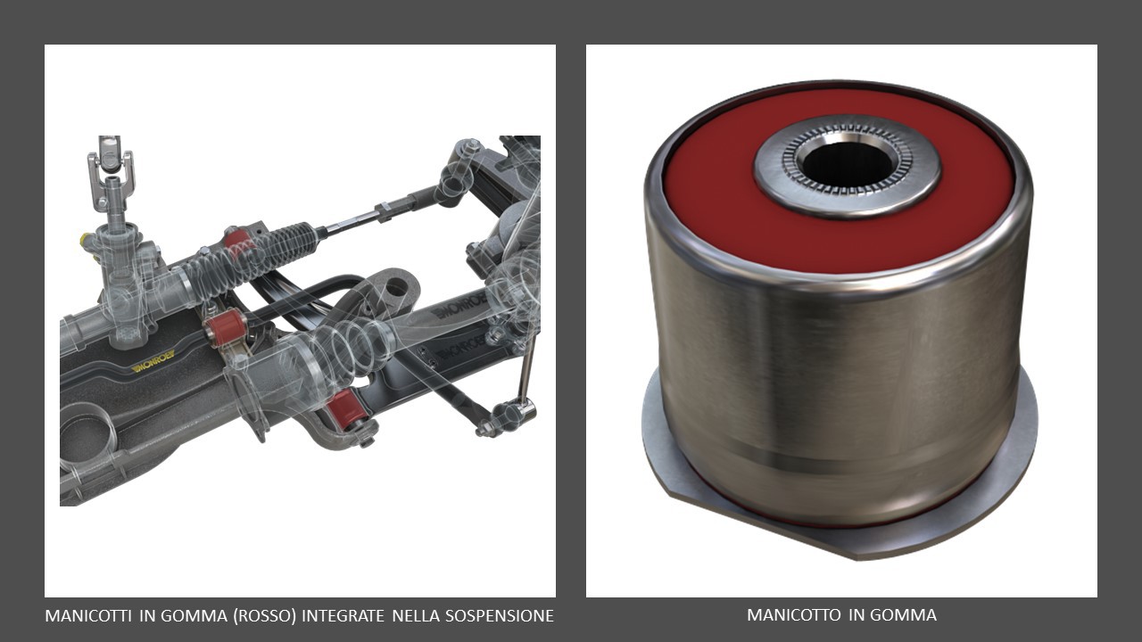 Manicotti gomma integrate nella sospensione