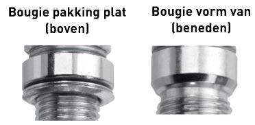 Angular parameters for correct alignment