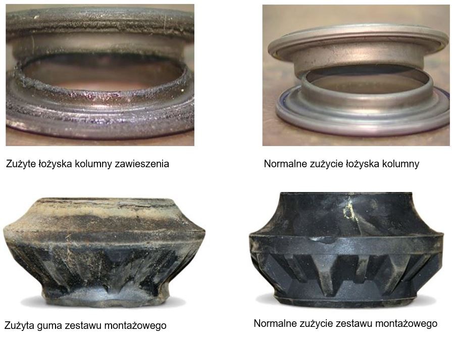 Łożyska kolumn zawieszenia i zestawy montażowe