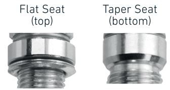Angular parameters for correct alignment