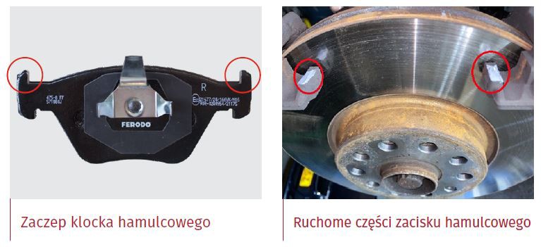 Zaczep klocka hamulcowego i ruchome części zacisku