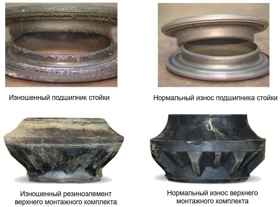 Strut bearings and top mounting kits